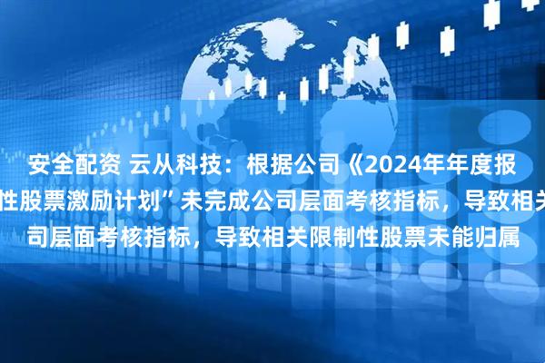 安全配资 云从科技：根据公司《2024年年度报告》，“2023年限制性股票激励计划”未完成公司层面考核指标，导致相关限制性股票未能归属