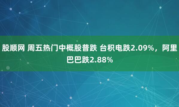 股顺网 周五热门中概股普跌 台积电跌2.09%，阿里巴巴跌2.88%